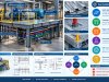 Steel Deck Detailing for Mechanical Platforms