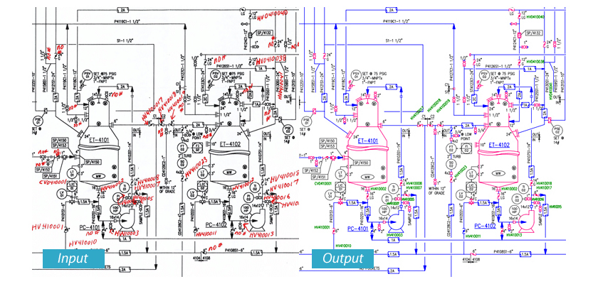Redline Markups Integration