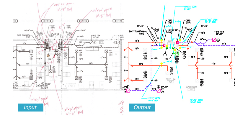 Redline Markups Integration