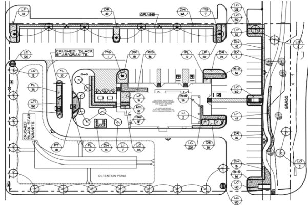 Indexing, Renaming, and Bulk Conversions